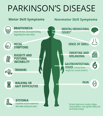 Parkinson's caregiver providing compassionate in-home care